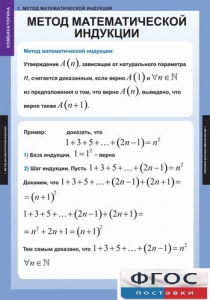 Комплект таблиц. Комбинаторика. - fgospostavki.ru - Щёлково