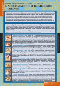 Комплект таблиц. История религиозной культуры. Основы православной культуры 5-9 классы. - fgospostavki.ru - Щёлково
