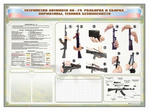 Стенд-уголок маркерный "Техника безопасности. Устройство, сборка и разборка автомата АК-74. Нормативы" - fgospostavki.ru - Щёлково