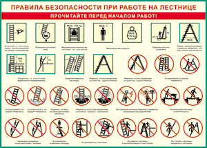 Таблица "Правила безопасности при работе на лестнице" (100х140 сантиметров, винил) - fgospostavki.ru - Щёлково