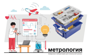Цифровая лаборатория по метрологии для начальной школы - fgospostavki.ru - Щёлково