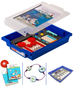 Комплект раздаточный учебно-лабораторного и практического оборудования по технологии для начальных классов - fgospostavki.ru - Щёлково