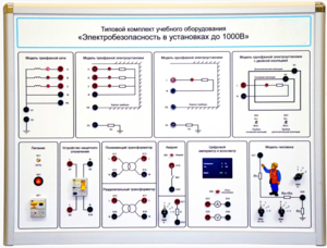 Типовой комплект учебного оборудования «Электробезопасность в установках до 1000 В»  - fgospostavki.ru - Щёлково