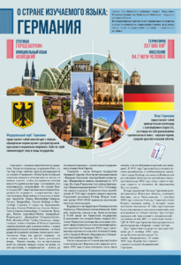 Стенд "О стране изучаемого языка" (Германия) - fgospostavki.ru - Щёлково