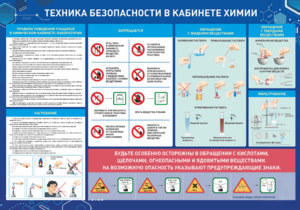 Стенд-уголок "Техника безопасности на уроках химии" - fgospostavki.ru - Щёлково