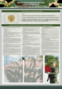 Стенд-уголок "Конституция Российской Федерации и Федеральный закон "О воинской обязанности и военной службе" - fgospostavki.ru - Щёлково