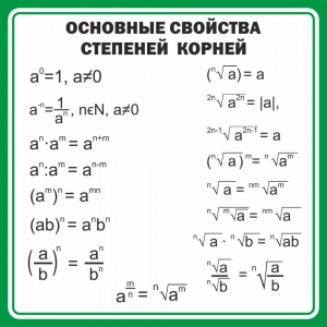 Стенд "Основные свойства степеней корней" - fgospostavki.ru - Щёлково