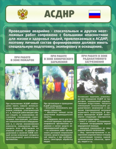 Стенд "Чрезвычайные ситуации техногенного, военного, природного характера" Вариант 1 - fgospostavki.ru - Щёлково
