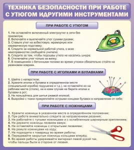 Стенд "Техника безопасности при работе с утюгом" - fgospostavki.ru - Щёлково