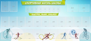Стенд "Спортивная жизнь школы" - fgospostavki.ru - Щёлково