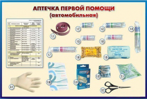 Стенд "Аптечка первой помощи (автомобильная)" (образцы под оргстеклом) - fgospostavki.ru - Щёлково