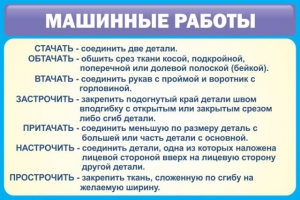 Стенд "Машинные работы" - fgospostavki.ru - Щёлково