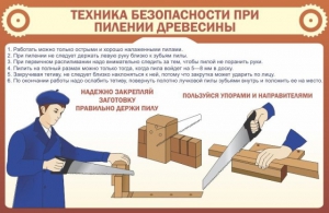 Стенд "Техника безопасности при пилении древесины" - fgospostavki.ru - Щёлково