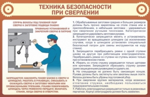 Стенд "Техника безопасности при сверлении" - fgospostavki.ru - Щёлково