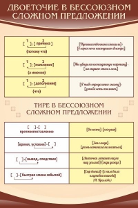 Стенд "Двоеточие и тире в предложении" - fgospostavki.ru - Щёлково