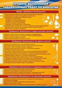 Стенд "Правила выполнения лабораторных работ по биологии" Вариант 2 - fgospostavki.ru - Щёлково