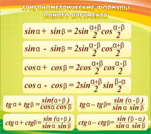 Стенд "Тригонометрические формулы" - fgospostavki.ru - Щёлково
