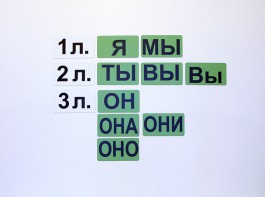 Набор магнитных карточек "Личные местоимения" (фон зелёный) - fgospostavki.ru - Щёлково