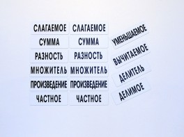 Набор магнитных карточек "Компоненты арифметических действий" - fgospostavki.ru - Щёлково