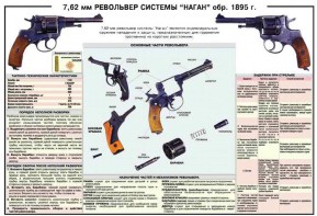Плакат "7,62-мм револьвер системы "Наган" образец 1985 года" - fgospostavki.ru - Щёлково