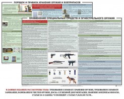 Комплект плакатов "Правила применения и сохранности оружия и спецсредств" - fgospostavki.ru - Щёлково