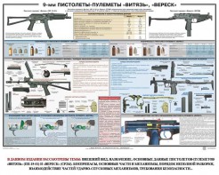 Плакат "9-мм пистолеты-пулеметы «Витязь», «Вереск»" - fgospostavki.ru - Щёлково