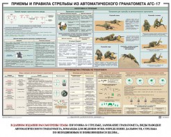 Плакат "Приемы и правила стрельбы из автоматического гранатомета АГС-17" - fgospostavki.ru - Щёлково