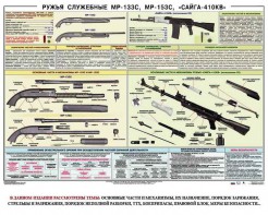 Плакат "Ружья служебные МР-133С, МР-153С, Сайга-410КВ" - fgospostavki.ru - Щёлково