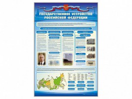 Стенд "Государственное устройство Российской Федерации" Вариант 2 - fgospostavki.ru - Щёлково