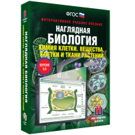 Наглядная биология. Химия клетки. Вещества, клетки и ткани растений - fgospostavki.ru - Щёлково