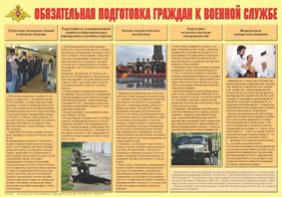 Плакат "Обязательная подготовка граждан к военной службе" - fgospostavki.ru - Щёлково