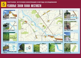 Таблица демонстрационная "Условные знаки плана местности" (винил 70*100) - fgospostavki.ru - Щёлково