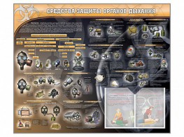 Стенд "Средства защиты органов дыхания (индивидуальные средства защиты)" - fgospostavki.ru - Щёлково