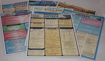 Таблица раздаточная "Английский язык - Часть 6. Разговорник" - fgospostavki.ru - Щёлково