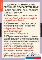 Комплект таблиц. Русский язык 6 класс - fgospostavki.ru - Щёлково