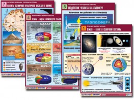 Комплект таблиц по всему курсу географии (90 таблиц, формат А1, полноцветные, ламинированные) - fgospostavki.ru - Щёлково