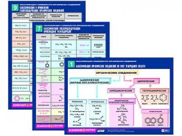 Комплект таблиц по химии раздаточные "Классификация и номенклатура органических соединений" (цветные, ламинированные, А4, 16 штук) - fgospostavki.ru - Щёлково