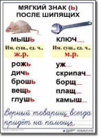 Комплект таблиц по русскому языку для начальной школы. Русский язык 3 класс - fgospostavki.ru - Щёлково