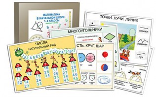 Комплект таблиц "Математика в начальной школе 1-4 класс" - fgospostavki.ru - Щёлково