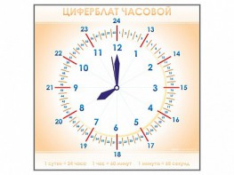 Панно демонстрационное маркерное "Циферблат часовой" - fgospostavki.ru - Щёлково