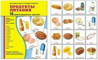 Демонстрационные карточки "Продукты питания" - fgospostavki.ru - Щёлково