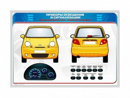 Электрифицированный светодинамический стенд "Приборы освещения и сигнализации" - fgospostavki.ru - Щёлково