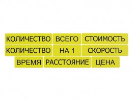 Набор магнитных карточек "Опорные слова к задачам" (желтый) - fgospostavki.ru - Щёлково