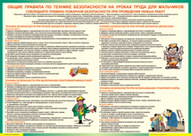 Таблица "Правила безопасности на уроках труда для мальчиков" (100х140 сантиметров, винил) - fgospostavki.ru - Щёлково