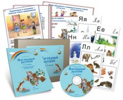 Комбинированное наглядное пособие «Наглядный русский. 1-2 классы» - fgospostavki.ru - Щёлково