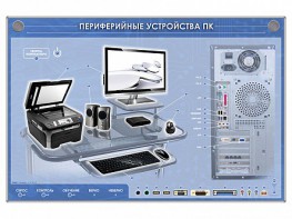 Электрифицированный информационный стенд-тренажер "Периферийные устройства персонального компьютера" с функцией контроля и обучения - fgospostavki.ru - Щёлково