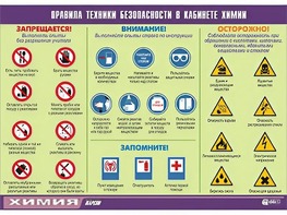Таблица демонстрационная "Правила техники безопасности в кабинете химии" (винил 100х140) - fgospostavki.ru - Щёлково