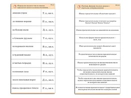 Комплект карточек (10) "Обучающий калейдоскоп. Имя прилагательное" - fgospostavki.ru - Щёлково
