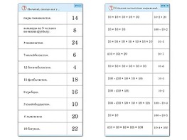 Комплект карточек (10) "Обучающий калейдоскоп. Умножение на 2, 5 и 10" - fgospostavki.ru - Щёлково