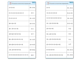 Комплект карточек (10) "Обучающий калейдоскоп. Умножение на 7, 8 и 9" - fgospostavki.ru - Щёлково